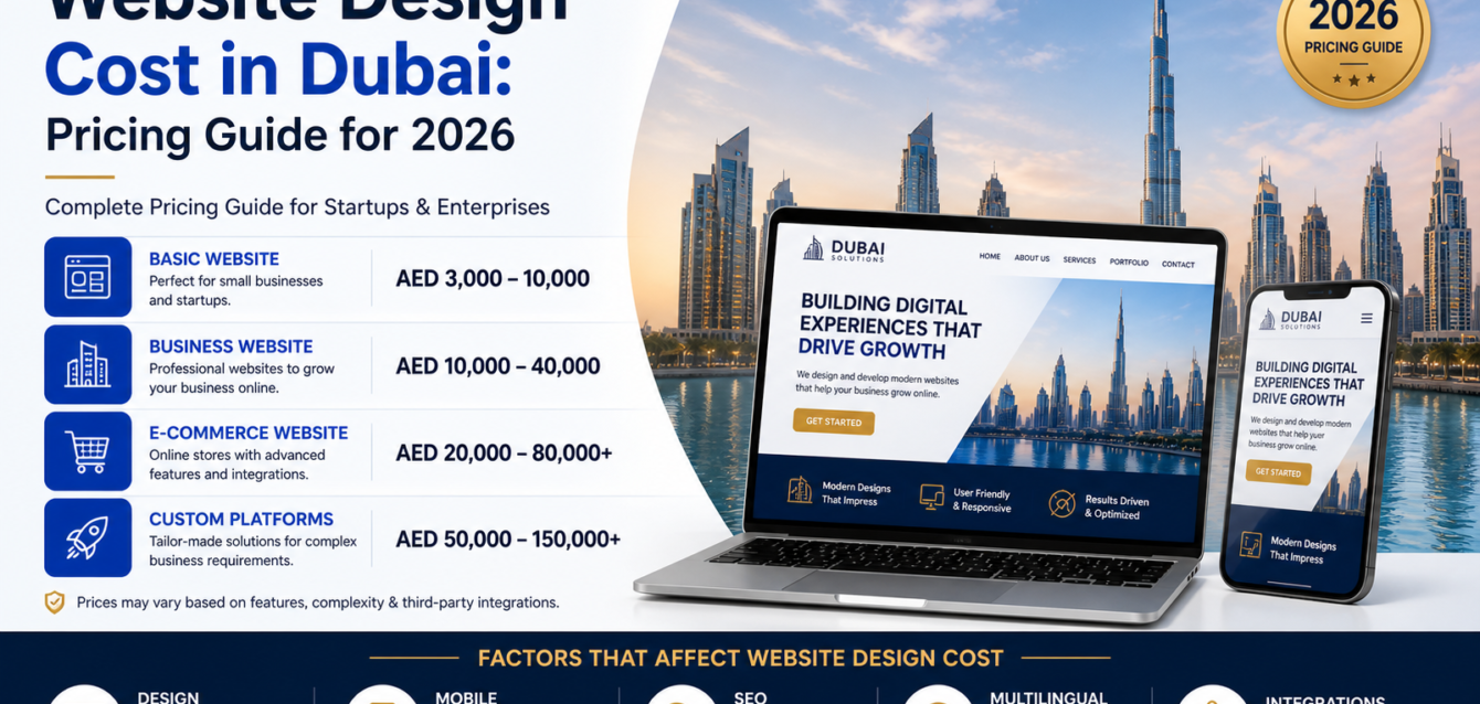 Website Design Cost in Dubai Pricing Guide for 2026 Website Design Cost in Dubai Pricing Guide for 2026